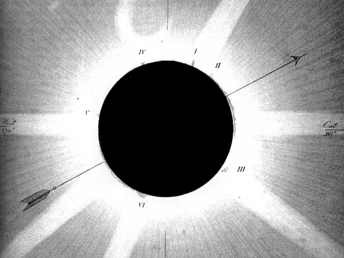 Sternenrätsel und Physik